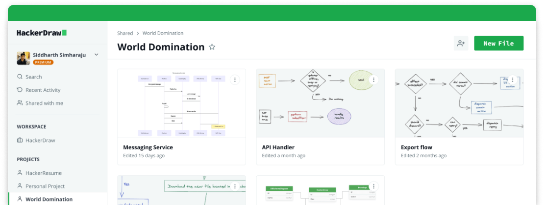 HackerDraw Product